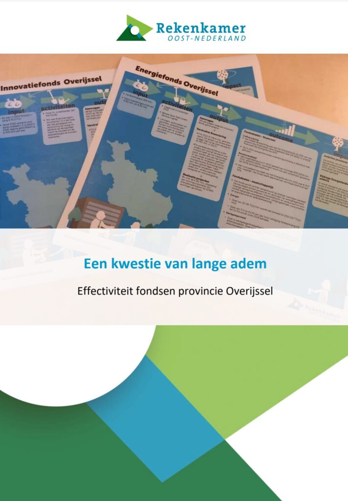 Omslagafbeelding publicatie: Effectiviteit fondsen provincie Overijssel. Titel: Een kwestie van lange adem. Illustraties van energiefonds en innovatiefonds.