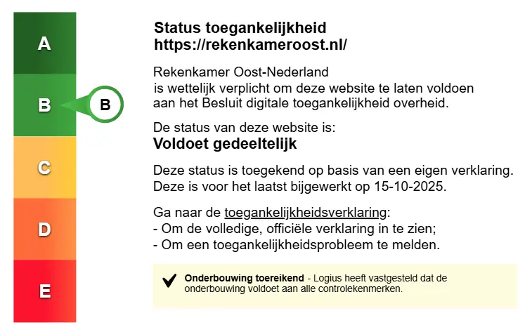 Afbeelding van het toegankelijkheidslabel (B: voldoet gedeeltelijk) van onze website.
